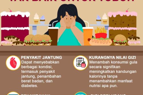 gula berlebih