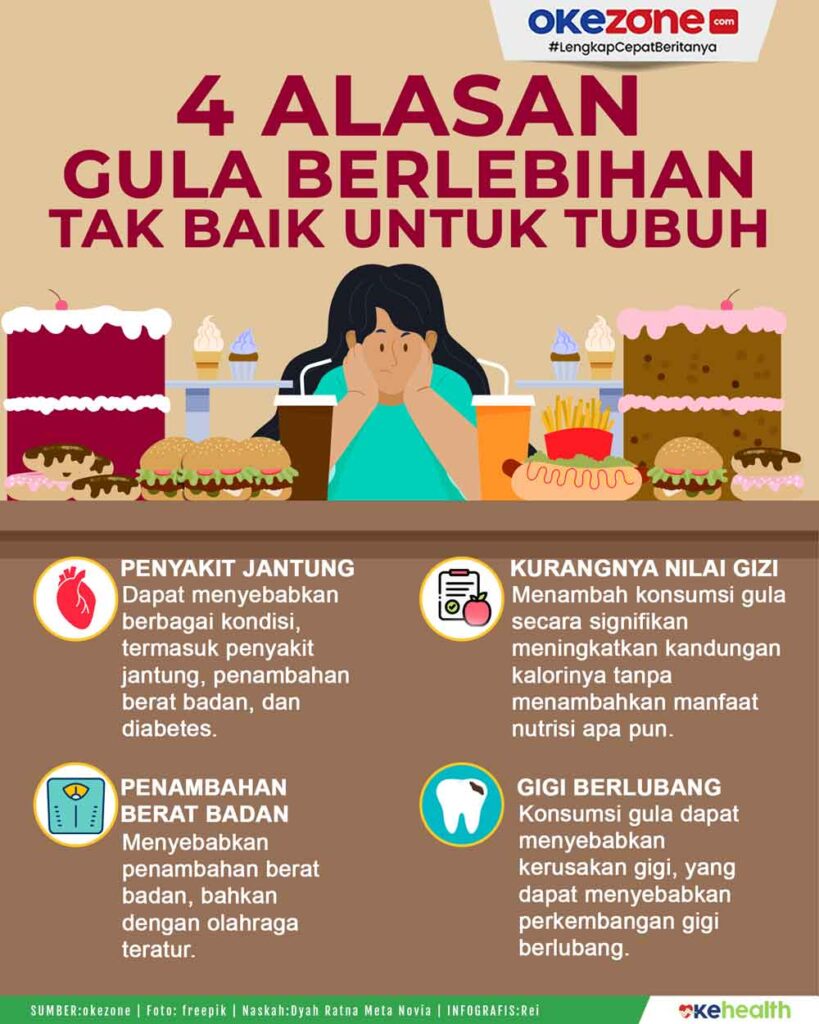 gula berlebih
