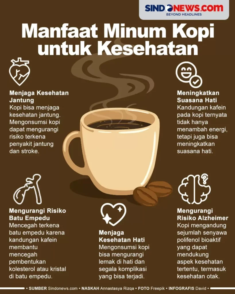 manfaat minum kopi