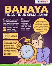 bahaya kurang tidur