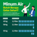 kebutuhan air harian