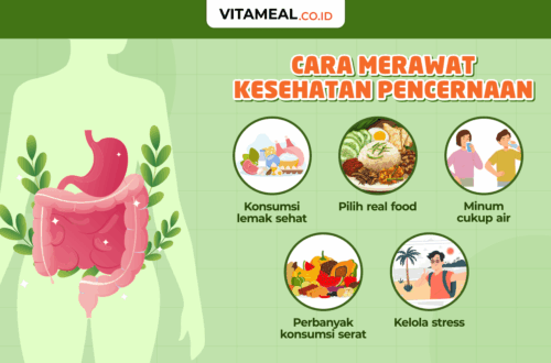 ciri usus sehat