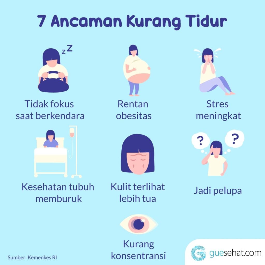 dampak kurang tidur bagi organ tubuh