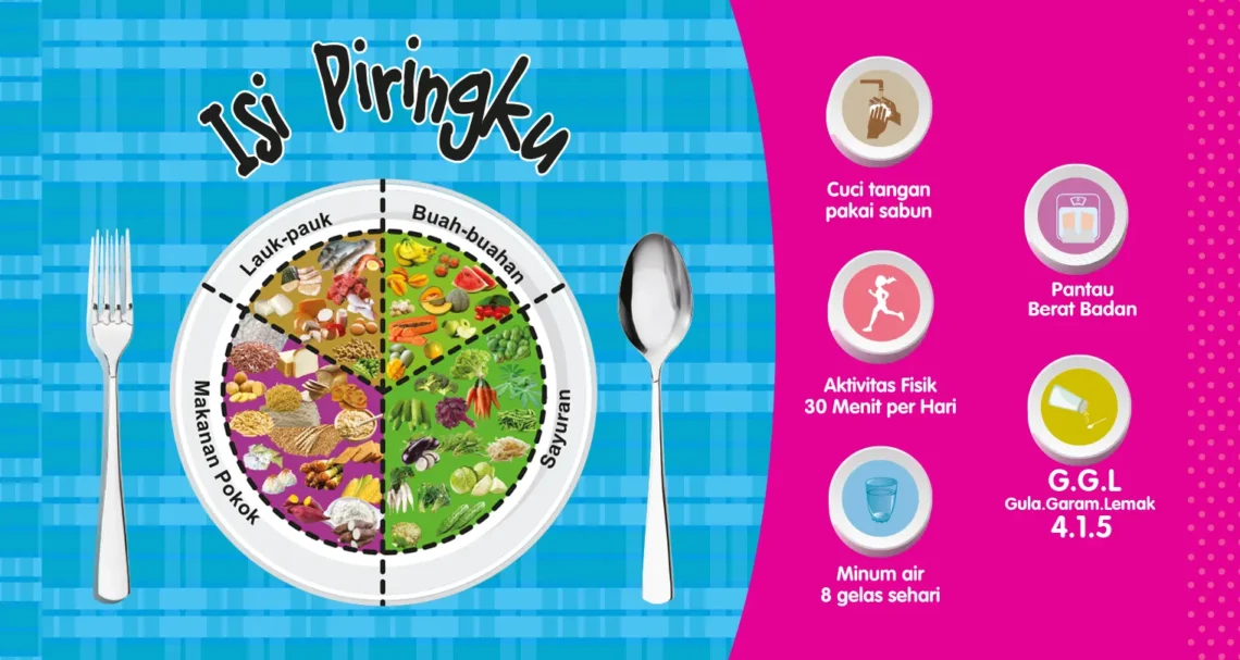 makan dengan porsi seimbang