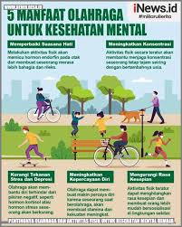 olahraga penting untuk kesehatan tubuh dan pikiran