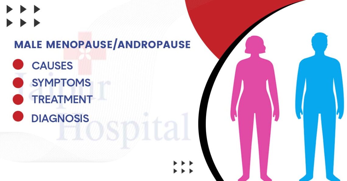 andropause